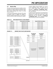 PIC18F1320-E/SS datasheet.datasheet_page 5