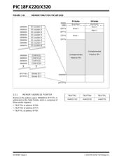 PIC18F1320-E/SS datasheet.datasheet_page 6