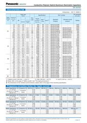 EEHZA1K220V datasheet.datasheet_page 2