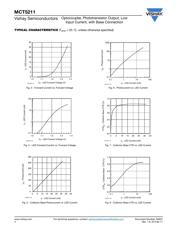 MCT5211 datasheet.datasheet_page 4