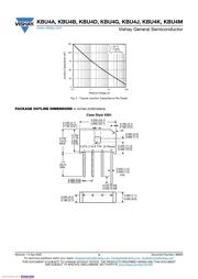 KBU4D-E4/51 datasheet.datasheet_page 3