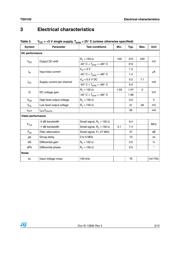 TSH103IDT 数据规格书 3