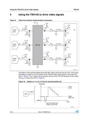 TSH103IDT 数据规格书 6