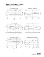 PCM69AU datasheet.datasheet_page 5