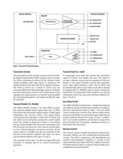 AFBR-57R5APZ datasheet.datasheet_page 3