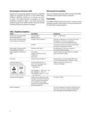 AFBR-57R5APZ datasheet.datasheet_page 5