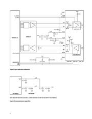 AFBR-57R5APZ datasheet.datasheet_page 6