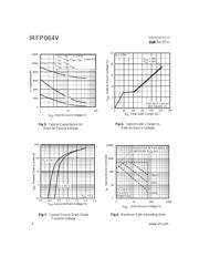 IRFP064 datasheet.datasheet_page 4