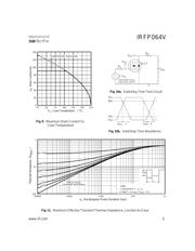 IRFP064 datasheet.datasheet_page 5