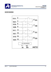 MAX4733EUA 数据规格书 6