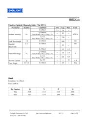 IR333C-A datasheet.datasheet_page 3