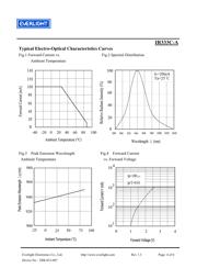 IR333C-A datasheet.datasheet_page 4