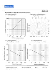 IR333C-A datasheet.datasheet_page 5