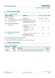 TDA8920CTH/N1 datasheet.datasheet_page 2