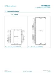 TDA8920CTH/N1 datasheet.datasheet_page 4