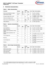 IPN60R1K0CE datasheet.datasheet_page 4