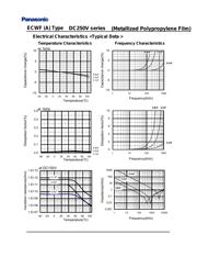 ECW-F2W474JAB datasheet.datasheet_page 5