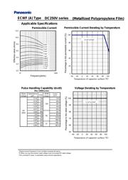 ECW-F2W474RJA datasheet.datasheet_page 6