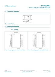 SN74CBTD3861DBR 数据规格书 2