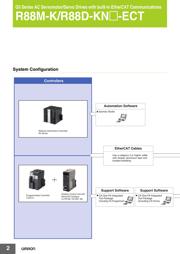 R88M-K11K015C-S2 datasheet.datasheet_page 2