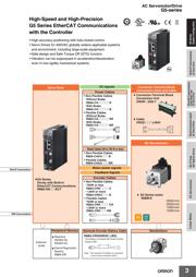 R88M-K11K015C-S2 datasheet.datasheet_page 3