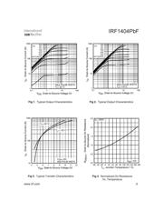 IRF1404PBF datasheet.datasheet_page 3