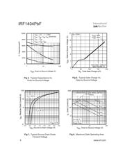 IRF1404PBF datasheet.datasheet_page 4