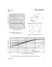 IRF1404PBF 数据规格书 5