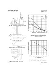 IRF1404PBF datasheet.datasheet_page 6