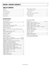 ADA4950-1YCPZ-RL datasheet.datasheet_page 2