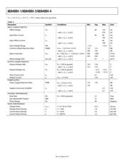 ADA4950-1YCPZ-RL datasheet.datasheet_page 4