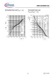 SMBTA 06 E6433 datasheet.datasheet_page 5