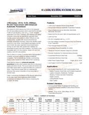 ICL3224 datasheet.datasheet_page 1