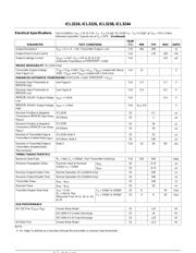 ICL3224 datasheet.datasheet_page 6