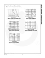 BAV102 datasheet.datasheet_page 3