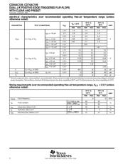 CD74AC109EG4 datasheet.datasheet_page 4