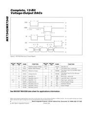 MX7248AQ datasheet.datasheet_page 6