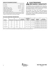 DAC7643 datasheet.datasheet_page 2