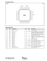 DAC7643 datasheet.datasheet_page 5