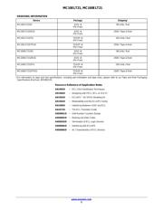 MC10ELT21DR2G 数据规格书 5