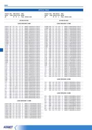 MMK5225K63J06L4BULK datasheet.datasheet_page 3