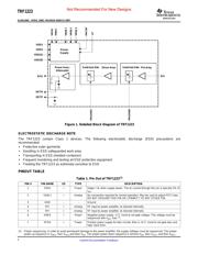 TRF1223IRTMTG3 数据规格书 2