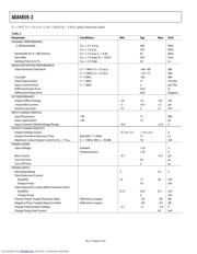 ADA4859-3 datasheet.datasheet_page 4