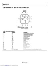 ADA4859-3 datasheet.datasheet_page 6