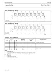 N74F373D602 datasheet.datasheet_page 4