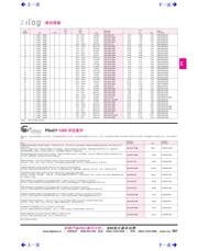 Z8S18020VSG datasheet.datasheet_page 1