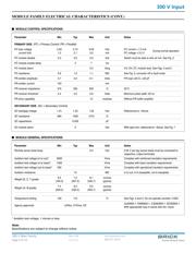 V300A28T500BL3 datasheet.datasheet_page 3