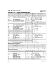 IRL3714ZS datasheet.datasheet_page 2