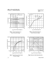 IRL3714ZS datasheet.datasheet_page 4