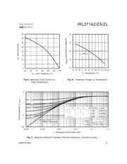 IRL3714ZS datasheet.datasheet_page 5